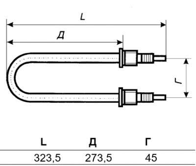 ТЭН 60А13/2Р220