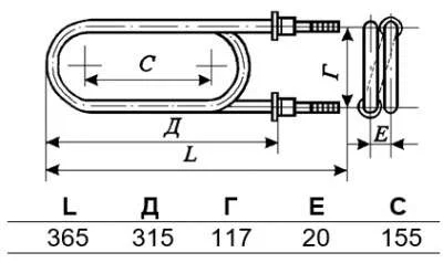 ТЭН 140А13/5,0Р220 (ТЭН-12А)