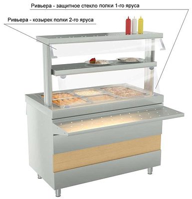 Прилавок для горячих напитков (1200 мм) РИВЬЕРА